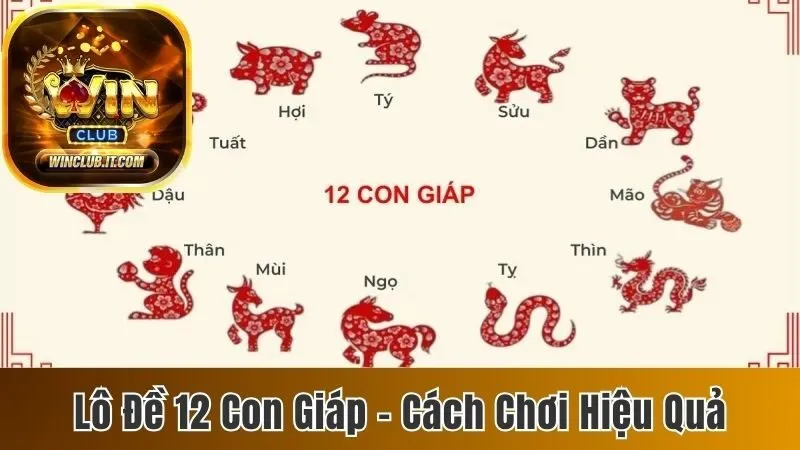 Lô đề 12 con giáp