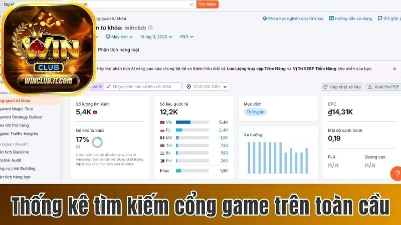Thống kê tìm kiếm cổng game trên toàn cầu